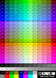 UV DTF Decal - 256 DTF Color Chart